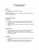 MALLA CURRICULAR ESPAÑOL PRIMARIA