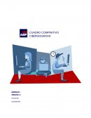 CUADRO COMPARATIVO CIBERSEGURIDAD