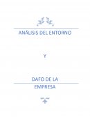 Análisis del Entorno y DAFO de la Empresa
