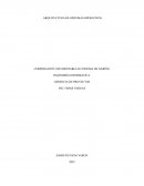 Arquitectura de sistemas operativos