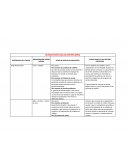 BUENAS PRÁCTICAS DE GESTIÓN (BPG)