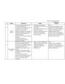 MARCA ESTRATEGIA LOGROS OPINIÓN