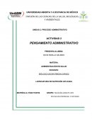 Actividad Pensamiento administrativo