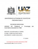 Cronologia del movimiento estudiantil de 1968