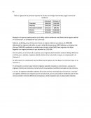 Fundamentos estadisticos