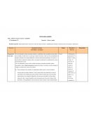 Taller: Estilo de crianzas (erróneos y saludable)