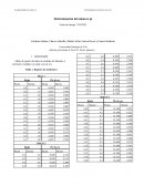 Informe de laboratorio 2 Determinación del número pi