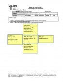 Practica calificada T1