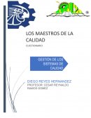Cuestionario de Deming
