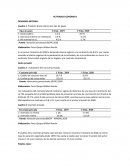 Actividad económica Demanda interna