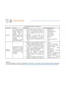 Enfermidades hipotalamicas e hipofisiarias