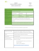 Tarea unidad 1 ¿QUÈ ES UNA EMPRESA?