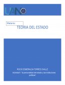 Teoria del Estado. Las instituciones políticas