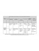 La fonética como disciplina de la lingüística.