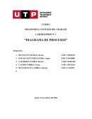 LABORATORIO N° 1 “DIAGRAMA DE PROCESOS”