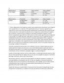 Psylocibina para tratamiento de afecciones mentales