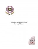 Métodos cualitativos (Método Brown y Gibson)