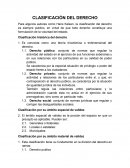 CLASIFICACIÓN DEL DERECHO