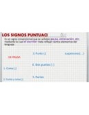 LOS SIGNOS DE PUNTUACIÓN