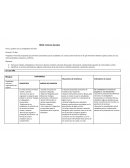 Secuencia Didáctica 911