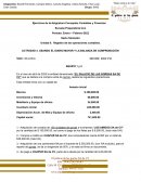 Registro de las operaciones contables