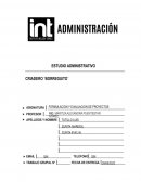 CARACTERÍSTICAS MOTIVACIONALES DE LA ORGANIZACIÓN