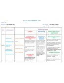 Plan 1° trimestre de 2° grado