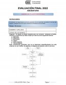 Diseño de Planta Industrial