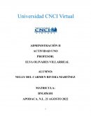 La administración dentro de las organizaciones