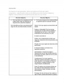 Comparativo Derecho Subjetivo-Objetivo