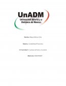 Cuentas de Activo circulante