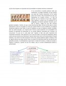 Cuál a sido el aporte en el proceder de la humanidad en el pasado reciente y el presente