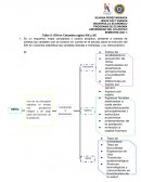 IDH en Colombia siglos XIX y XX