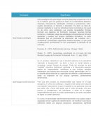 MÉTODOS DE APRENDIZAJE EN LOS ALUMNOS