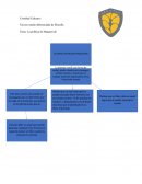 La política de Maquiavelo