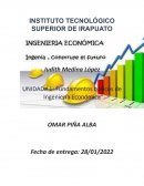 Fundamentos básicos de Ingeniería Económica