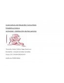 Actividad 1 Distribución de frecuencias