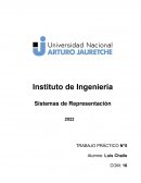 Sistemas de Representación