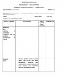 RUBRICA, CONTENIDO TEMATICO, REGLAMENTO, CRITERIOS EVALUACION, INGLES 3 - EPO