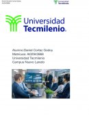 Intervenciones de equipo