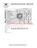 Cuadro de lubricacion