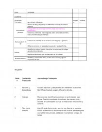 MODELO EXAMEN INGLES PRIMARIA 6°. Página 1