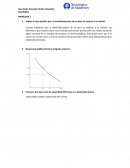 Razones financieras. Elasticidades