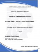 Actividad: “Control y planes de contingencia”