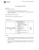 Taller Psicología Social Clásica