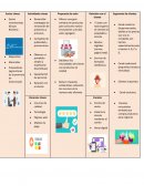 SOCIOS CLAVE ALICORP