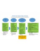 TIPS a tener en cuenta TFG