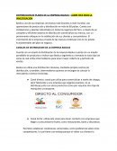 DISTRIBUCION DE PLANTA DE LA EMPRESA BACKUS