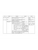 Poema “La Casa de los Huéspedes”