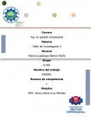 VARIABLE 1: PROGRAMA DE GESTIÓN